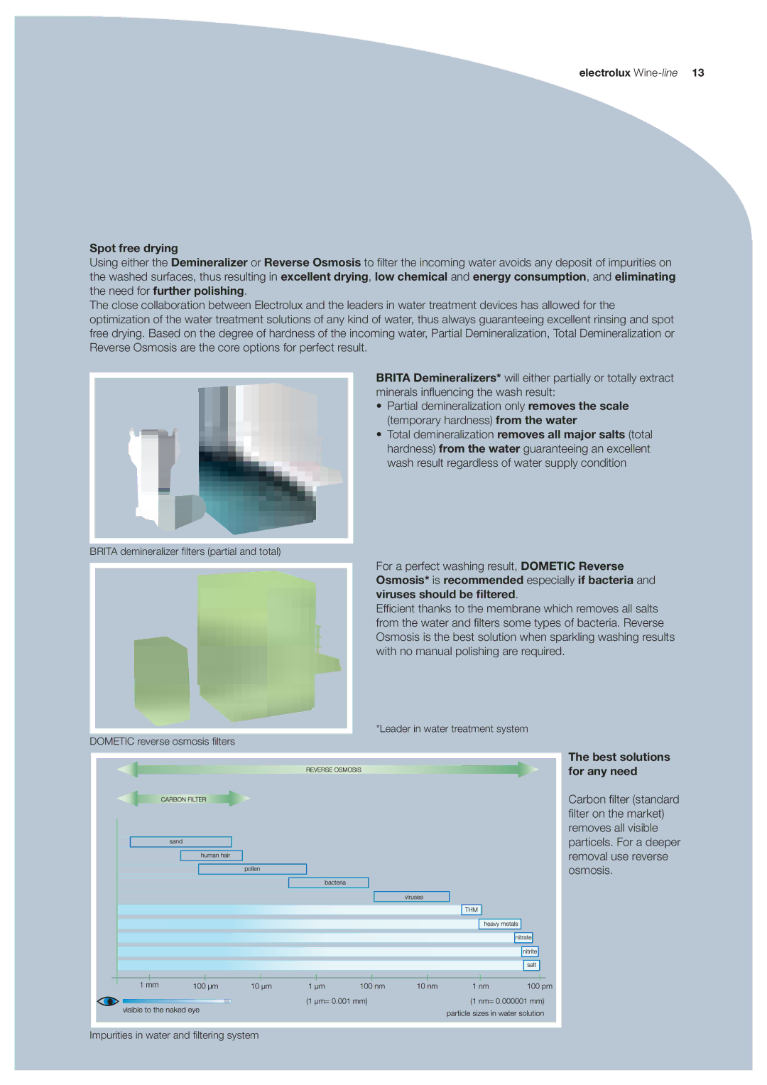 Electrolux EUCAIWL, EUC3, EUCI, EUCAICL, EUC1 manual Spot free drying, Best solutions for any need 