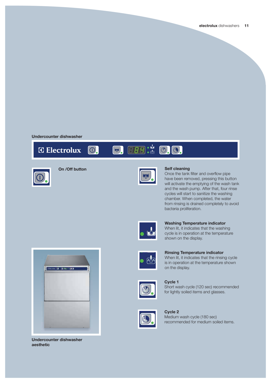 Electrolux EUC1, EUCAIWL, EUC3, EUCI electrolux dishwashers, Medium wash cycle 180 sec recommended for medium soiled items 
