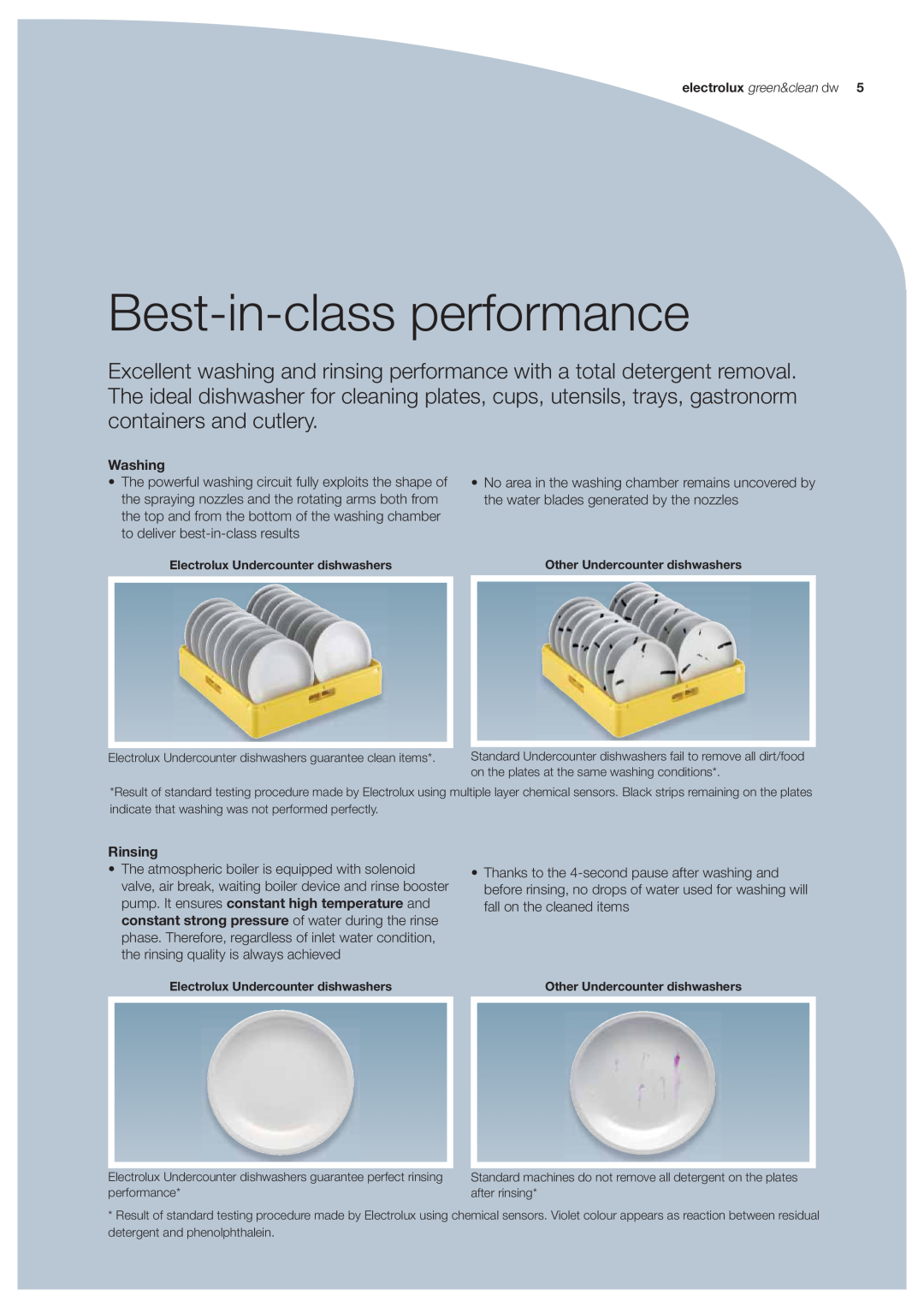 Electrolux EUC1, EUCAIWL, EUC3, EUCI, EUCAICL manual Best-in-class performance, Washing, Rinsing 
