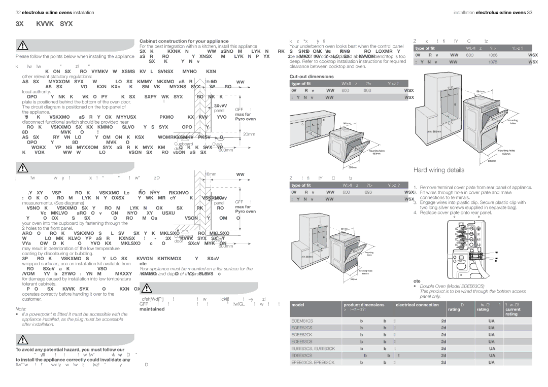 Electrolux EDEE63CS, EUEE63CK, EPEE63CS, EPEE63CK, EOEM61CS, EUEE63CS, EOEE63CS, EOEE62CS Installation, Hard wiring details 