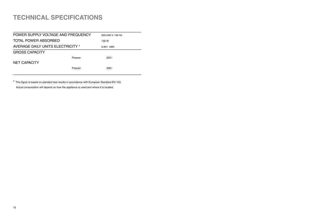 Electrolux EUF 2320 manual Technical Specifications, NET Capacity 