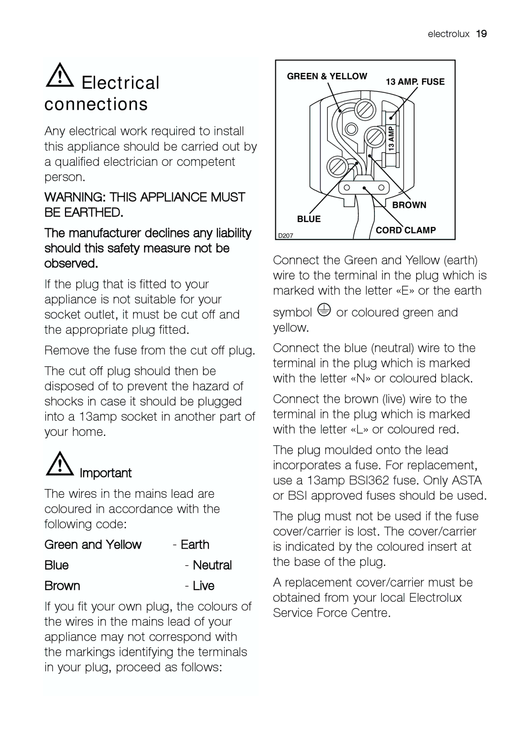 Electrolux EUF 27291 W manual Electrical connections, Blue- Neutral Brown- Live 