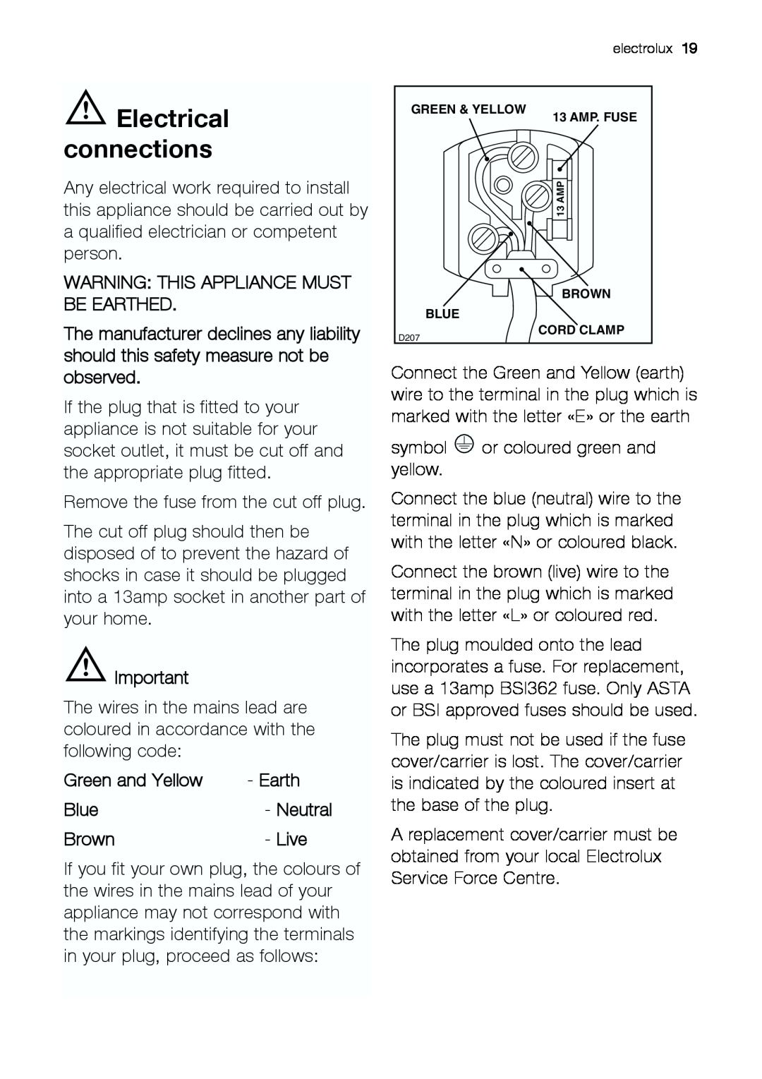 Electrolux EUF 27291 W manual Electrical connections, Warning This Appliance Must Be Earthed, Green and Yellow 