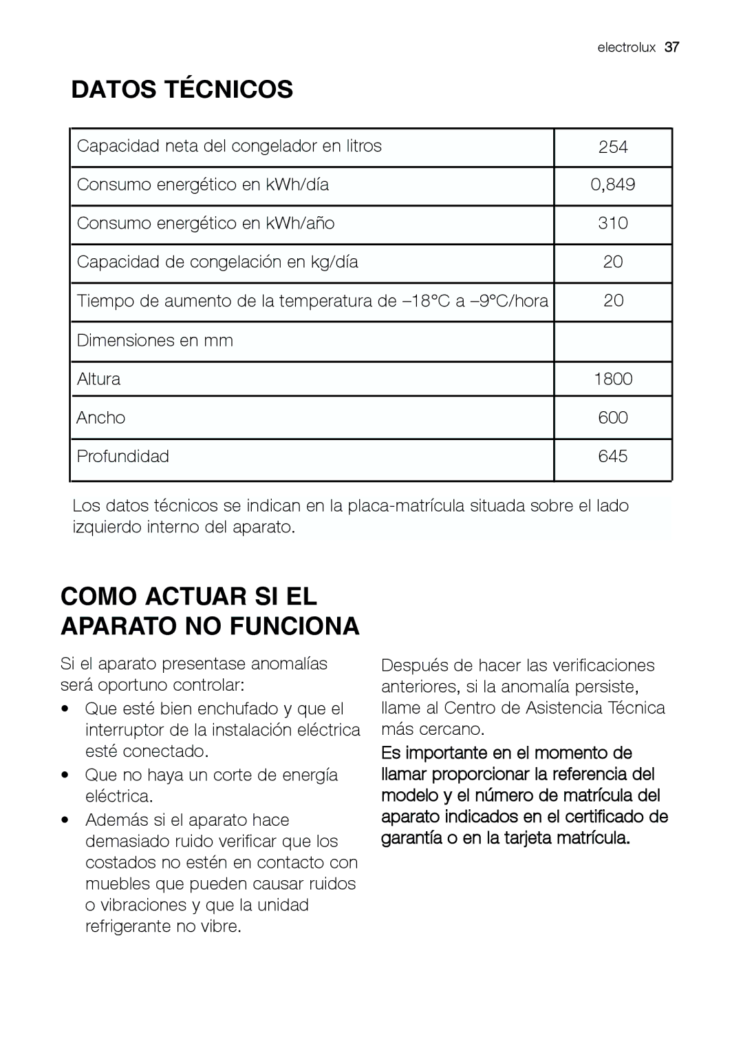 Electrolux EUF 27391 X manual Datos Técnicos, Como Actuar SI EL Aparato no Funciona 