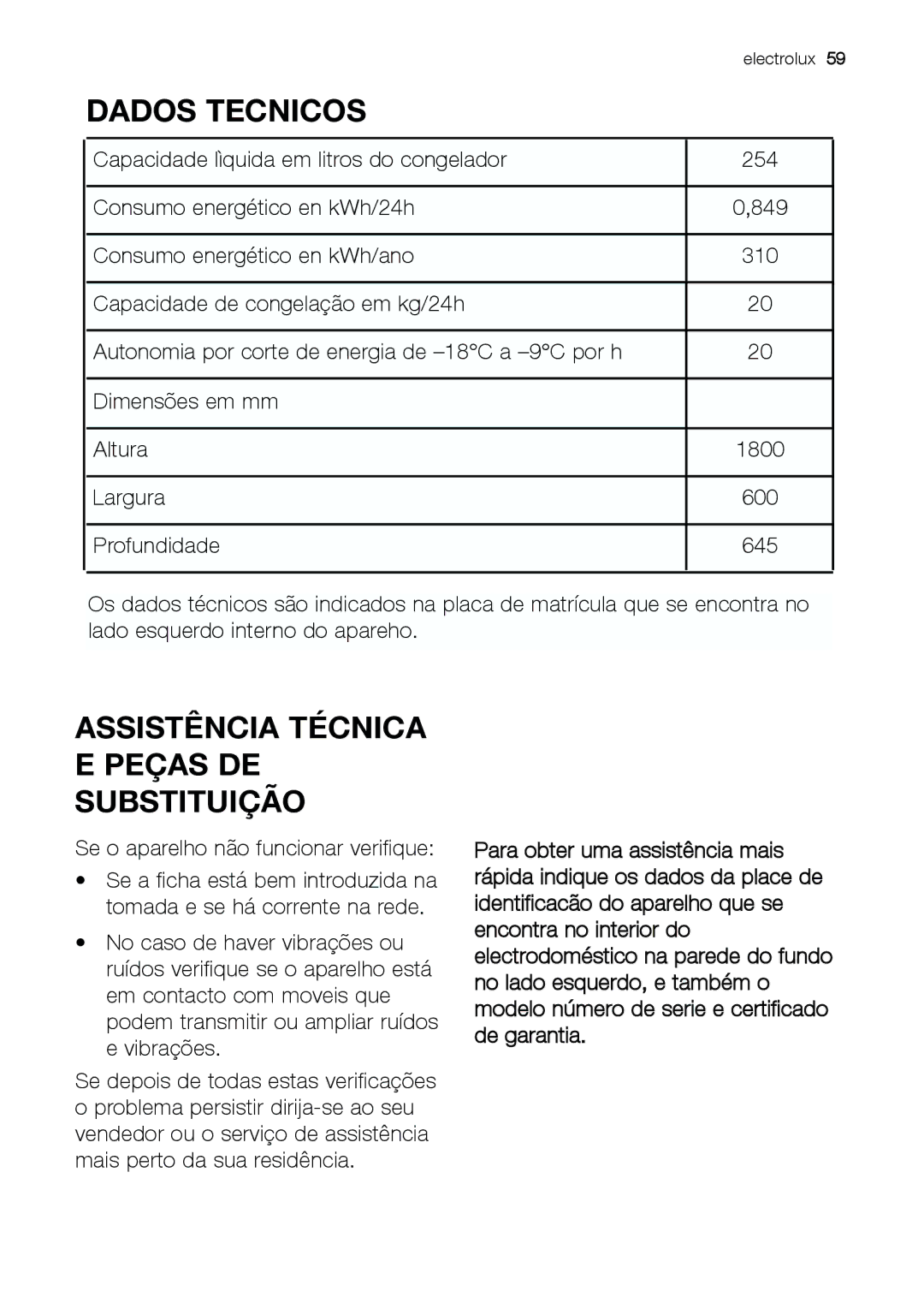 Electrolux EUF 27391 X manual Dados Tecnicos, Assistência Técnica E Peças DE Substituição 