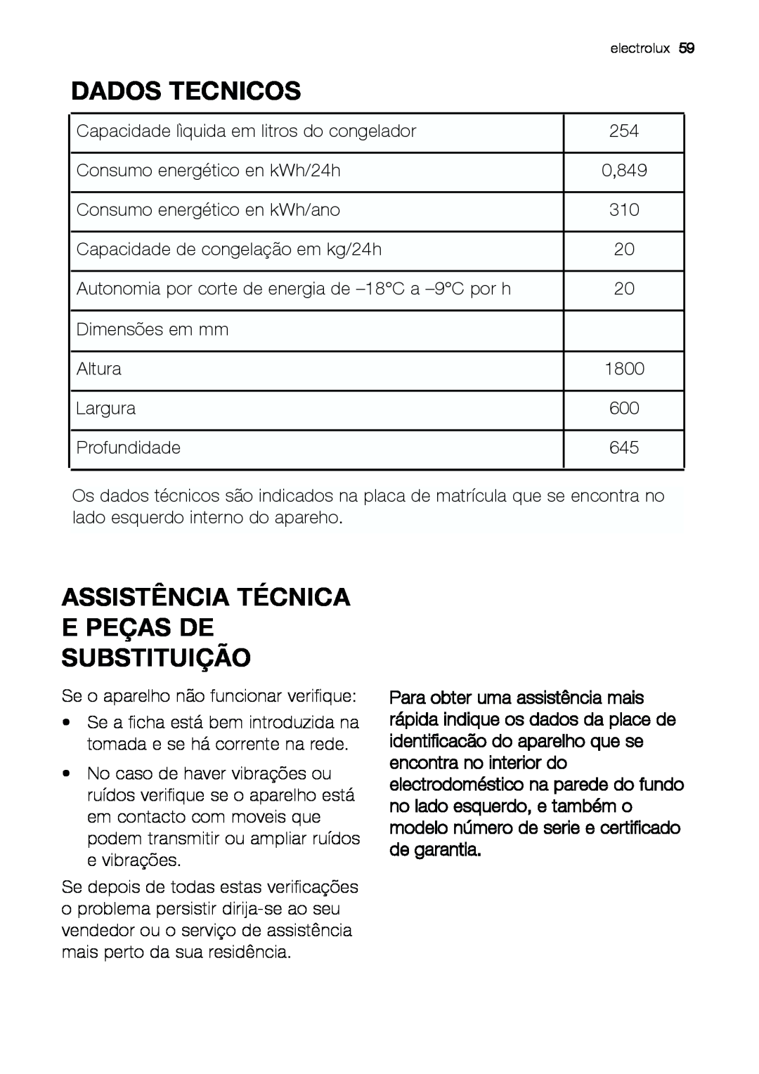 Electrolux EUF 27391 X manual Dados Tecnicos, Assistência Técnica E Peças De Substituição 