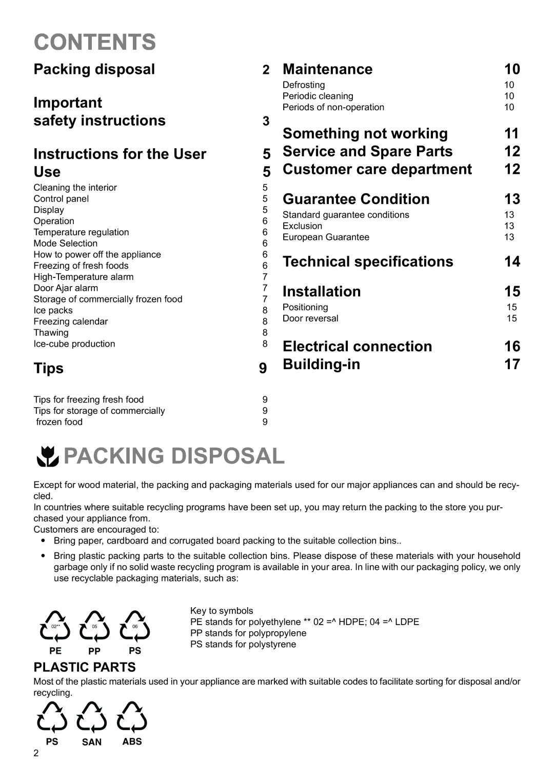 Electrolux EUF14800 manual Packing Disposal, Plastic Parts 