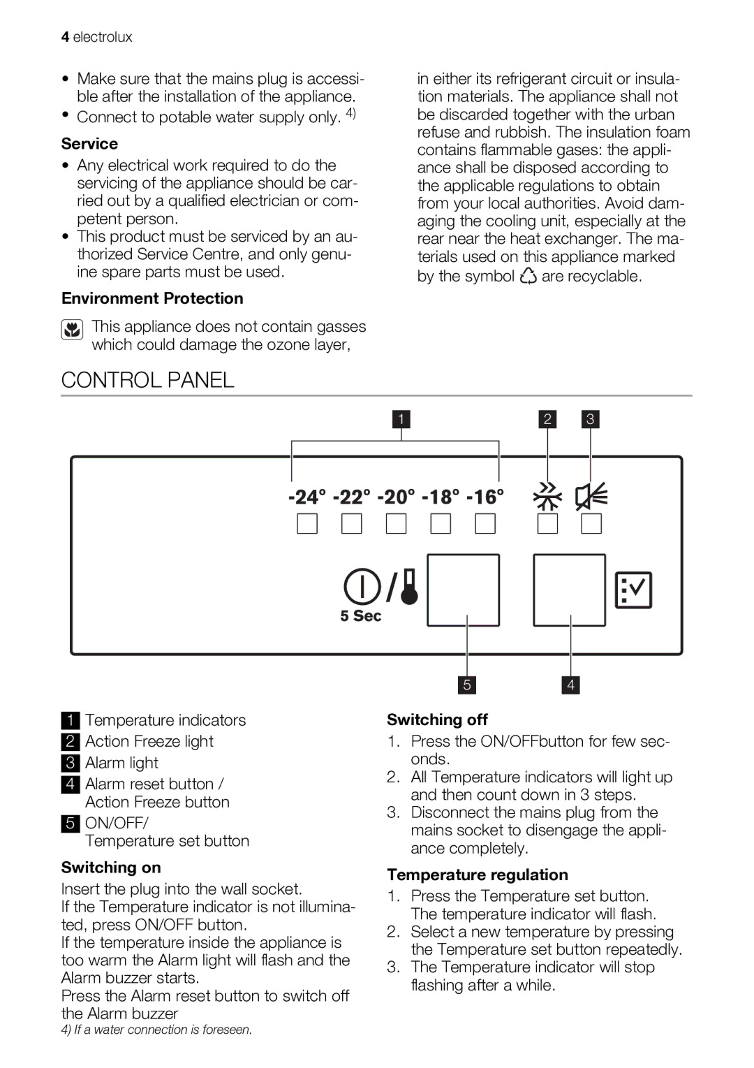 Electrolux EUF29260W user manual Control Panel 