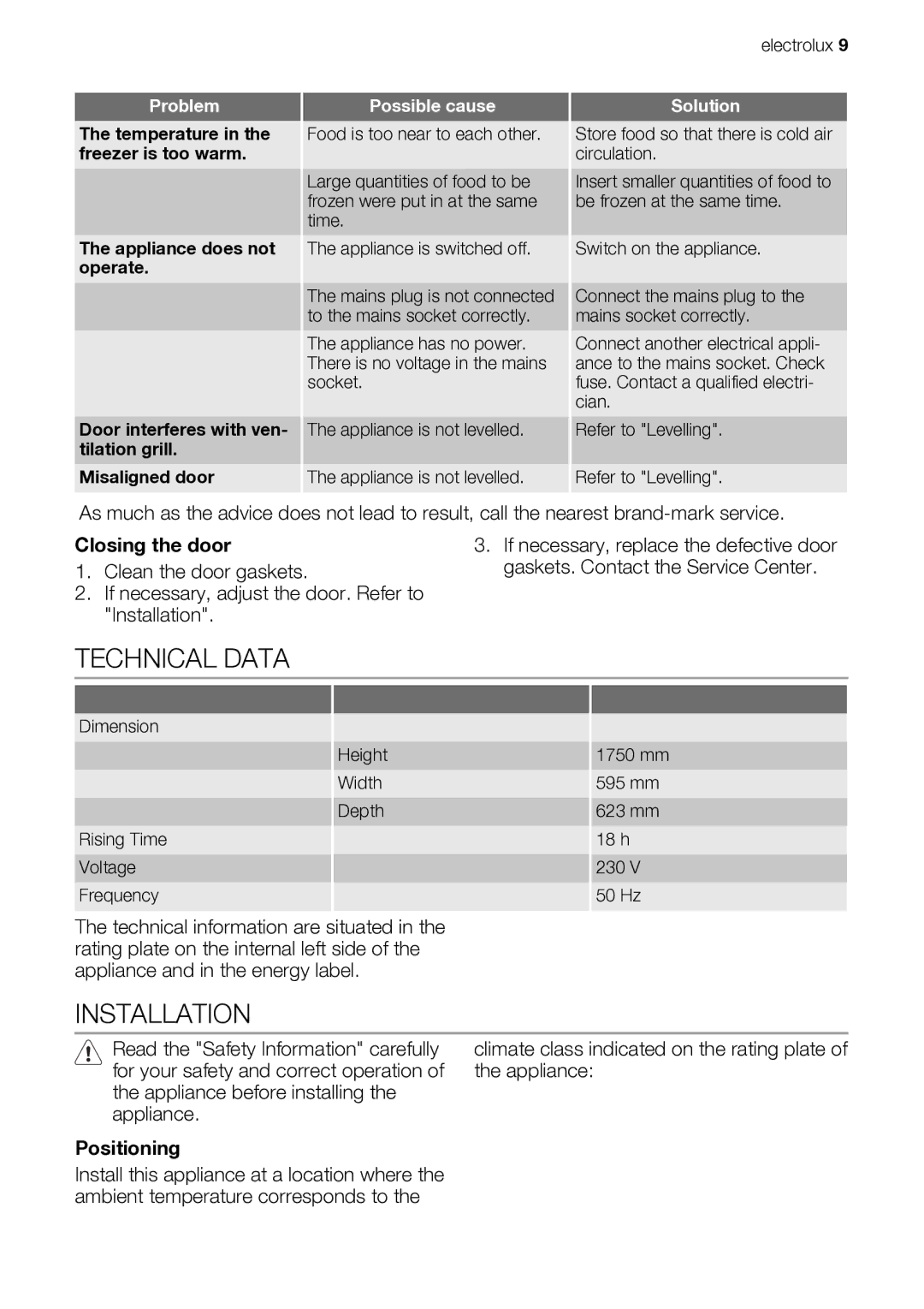 Electrolux EUF29260W user manual Technical Data, Installation, Closing the door, Positioning 