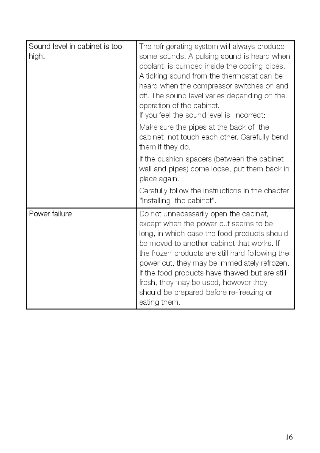 Electrolux EUF29400W, EUF29400X manual Sound level in cabinet is too, High, Power failure 