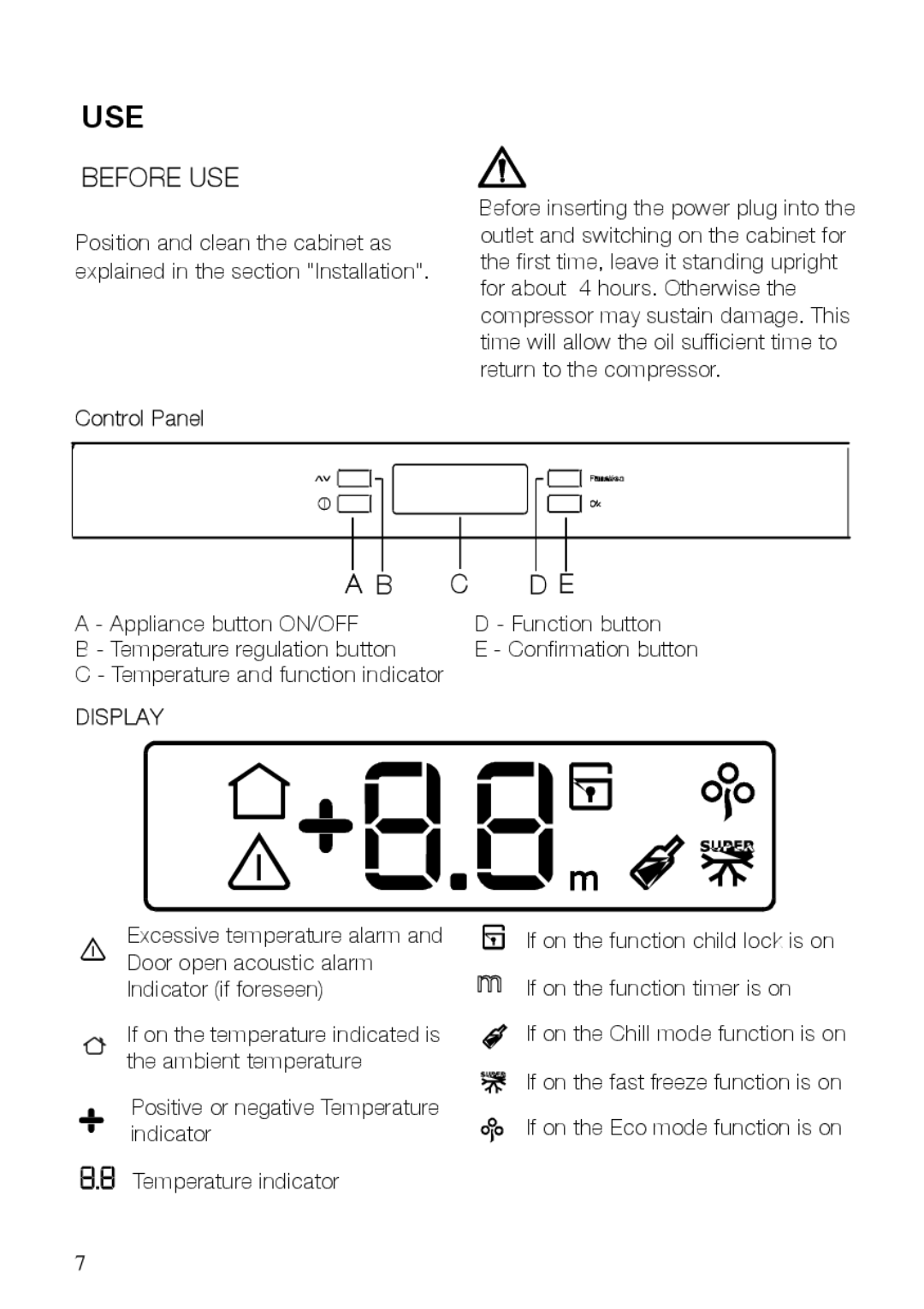 Electrolux EUF29400X, EUF29400W manual Use, Control Panel 