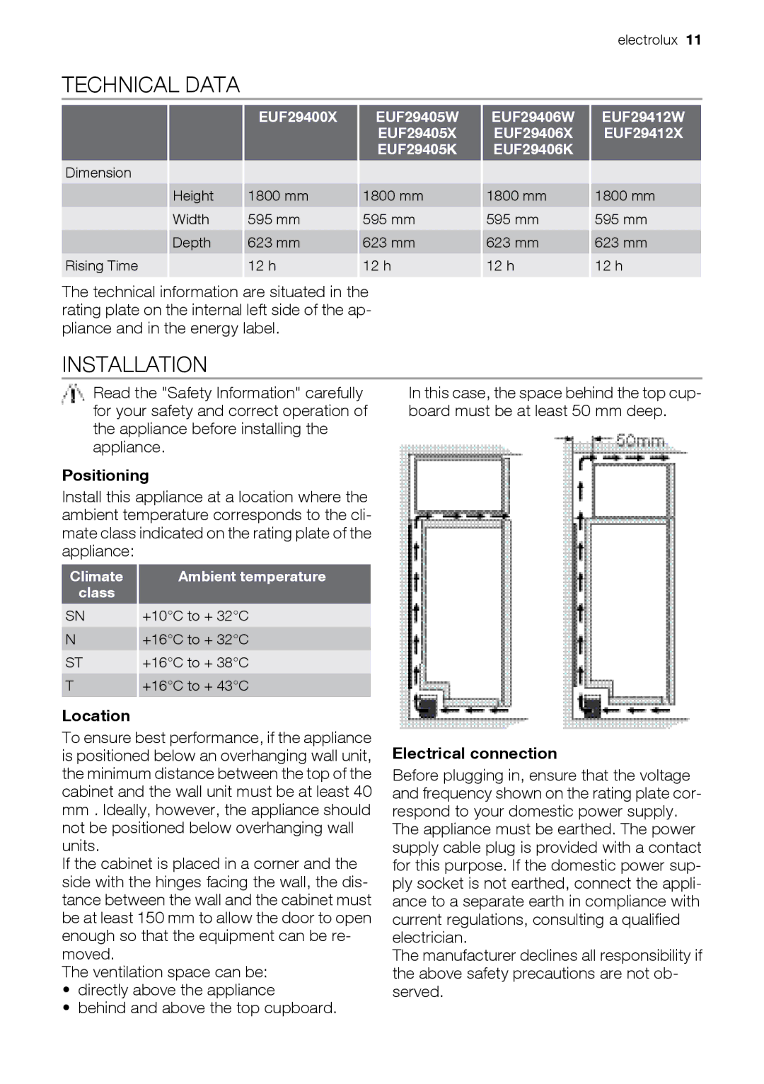 Electrolux EUF29405K, EUF29405X, EUF29405W Technical Data, Installation, Positioning, Location, Electrical connection 