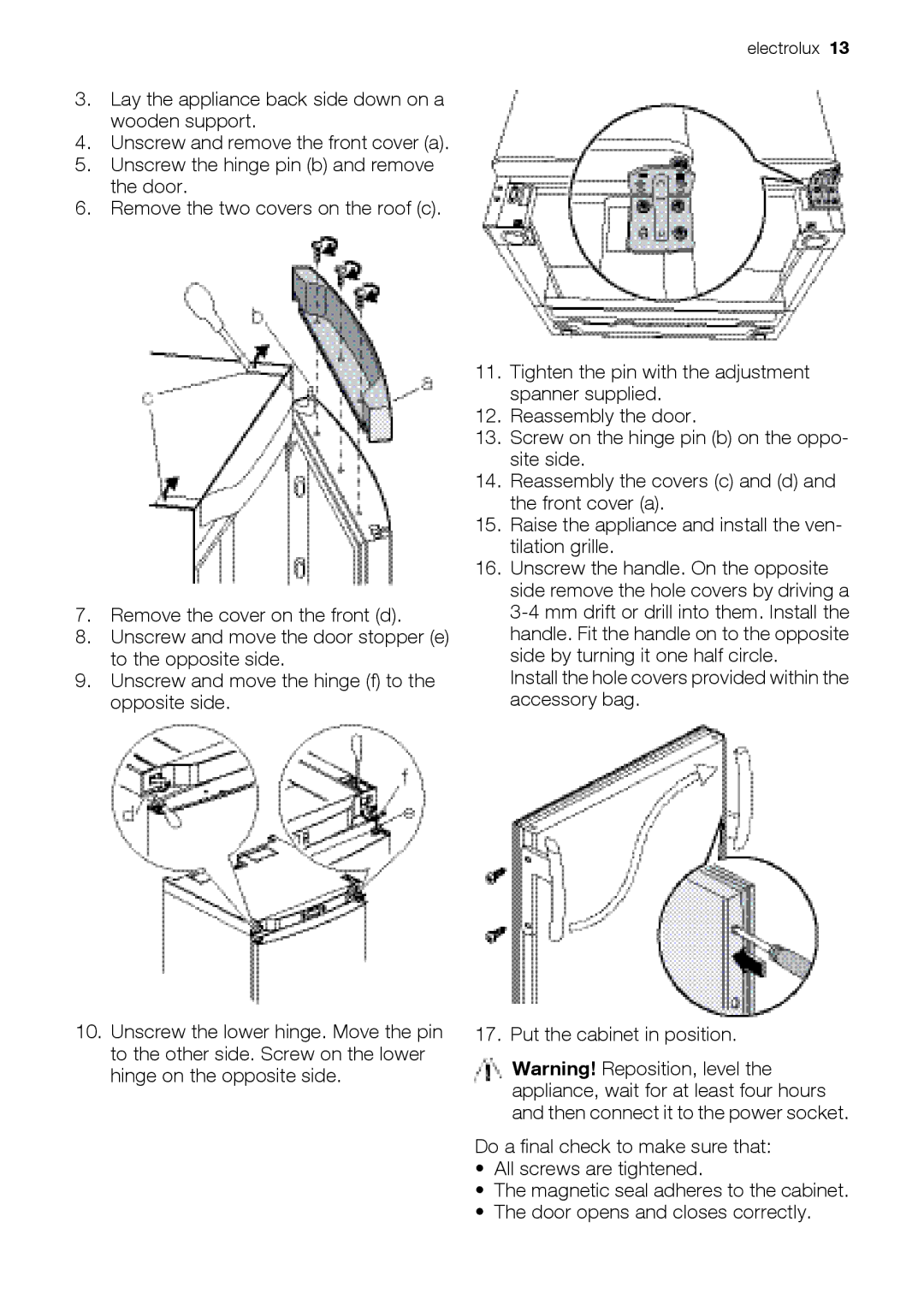 Electrolux EUF29406K, EUF29405X, EUF29405W, EUF29412X, EUF29405K, EUF29412W, EUF29406W, EUF29406X user manual Electrolux 