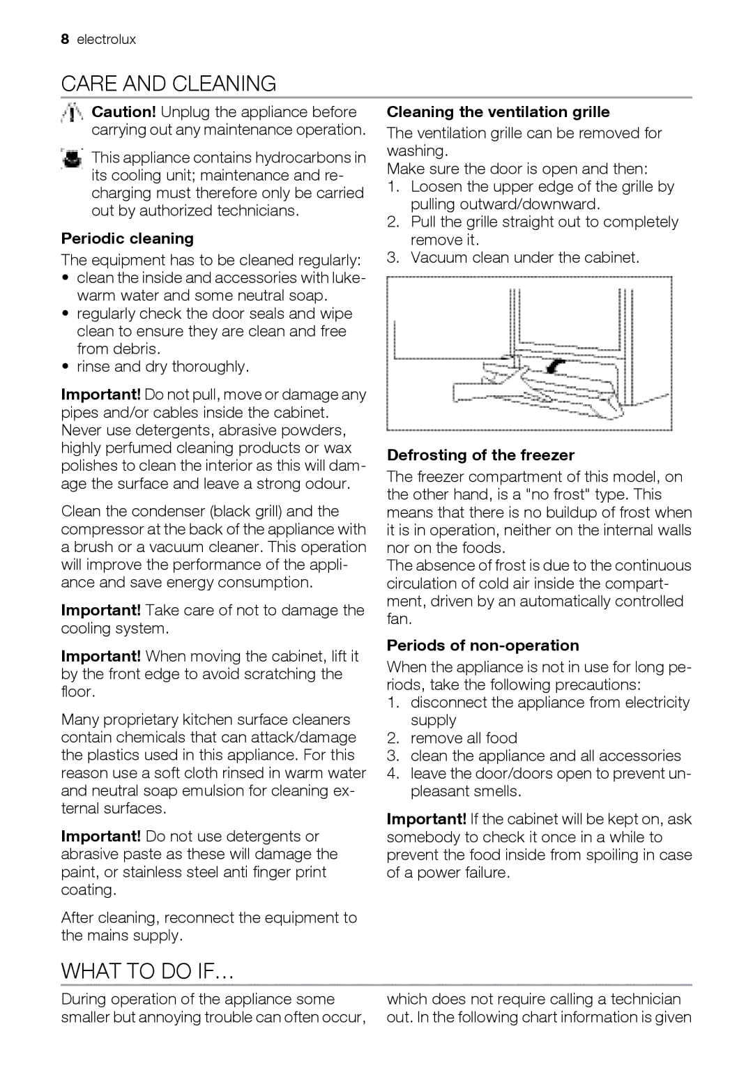 Electrolux EUF29405X, EUF29405W, EUF29412X, EUF29405K, EUF29412W, EUF29406K, EUF29406W Care and Cleaning, What to do IF… 