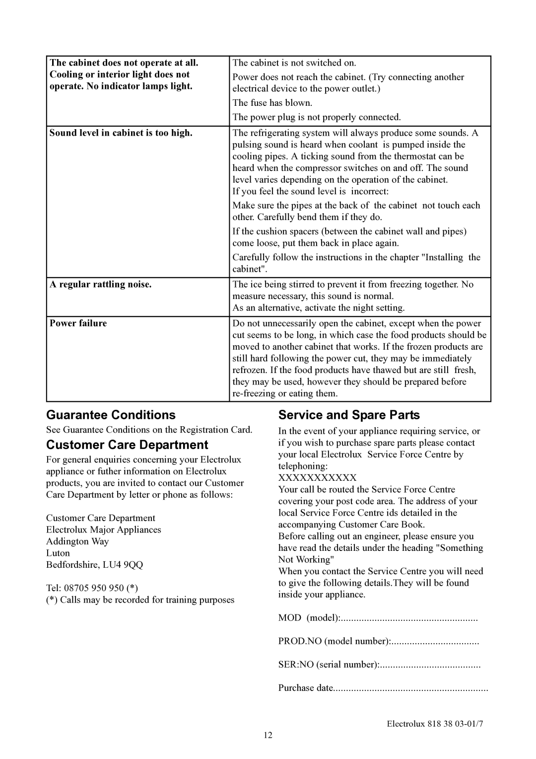 Electrolux EUFG2900X manual Guarantee Conditions, Customer Care Department, Service and Spare Parts 