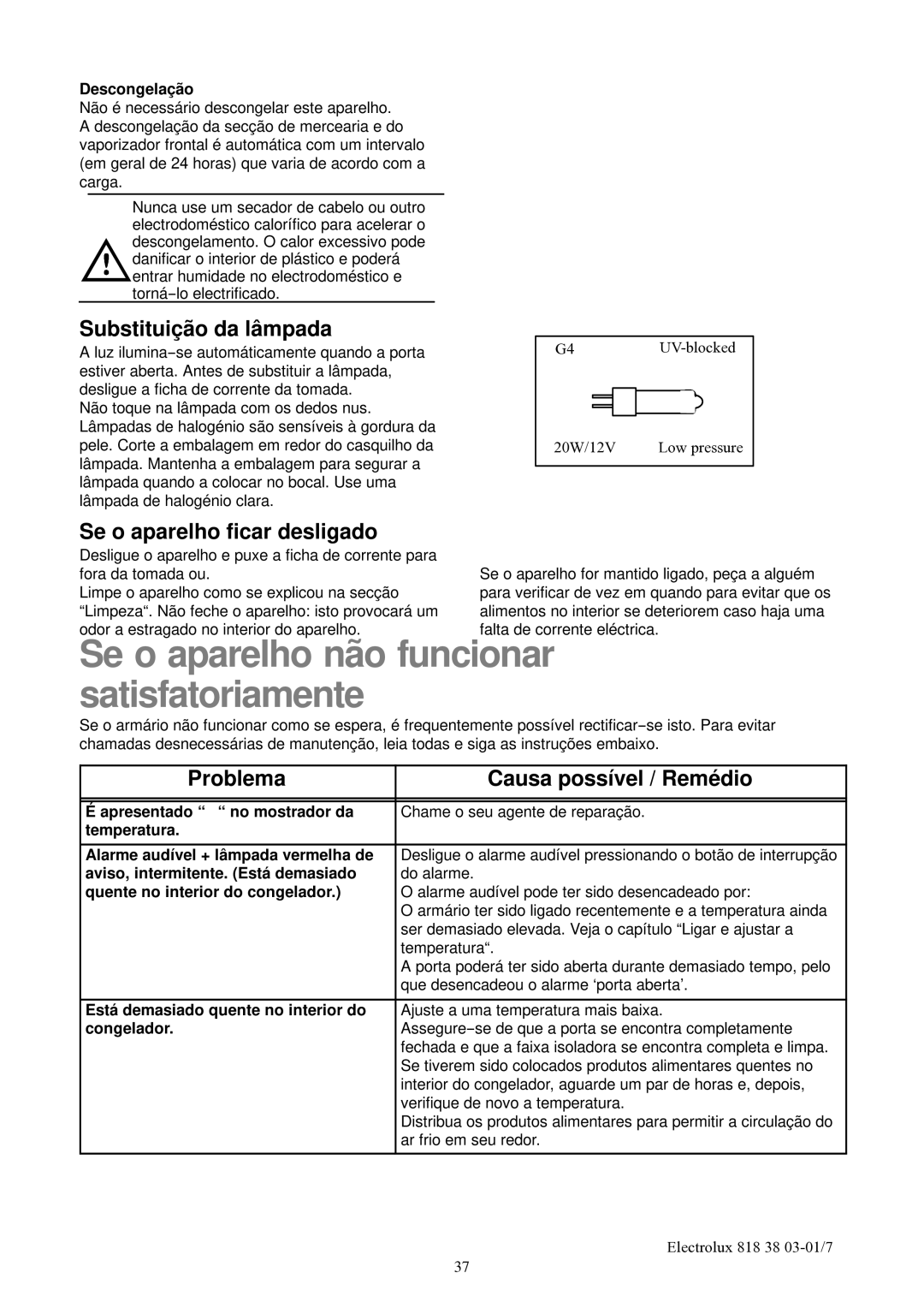 Electrolux EUFG2900X manual Substituição da lâmpada, Se o aparelho ficar desligado, Problema Causa possível / Remédio 