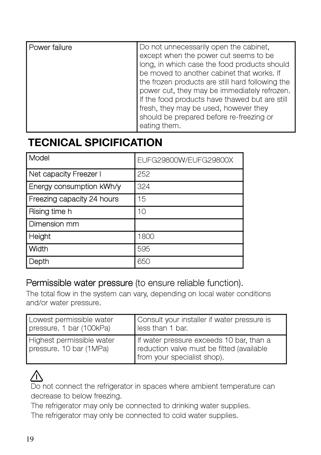 Electrolux EUFG29800 manual Tecnical Spicification, Power failure 