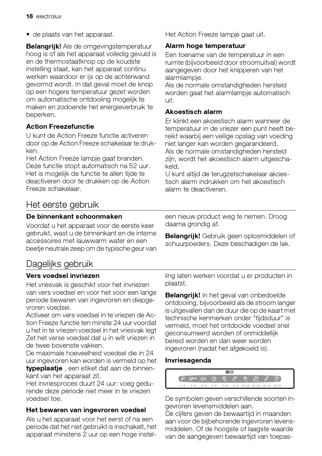 Electrolux EUN12510 user manual Het eerste gebruik, Dagelijks gebruik 