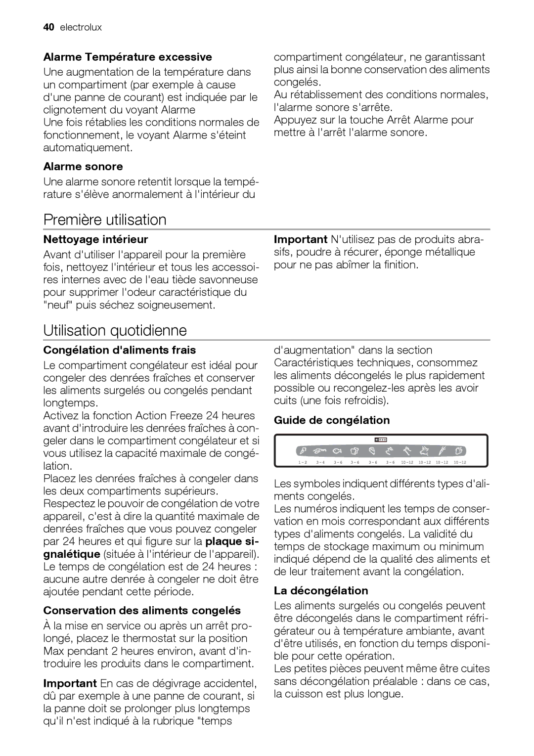 Electrolux EUN12510 user manual Première utilisation, Utilisation quotidienne 