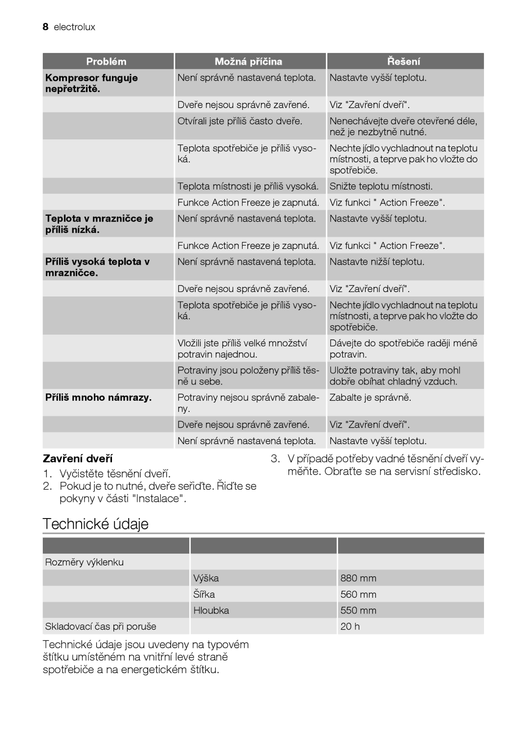 Electrolux EUN12510 user manual Technické údaje, Zavření dveří, Problém Možná příčina 