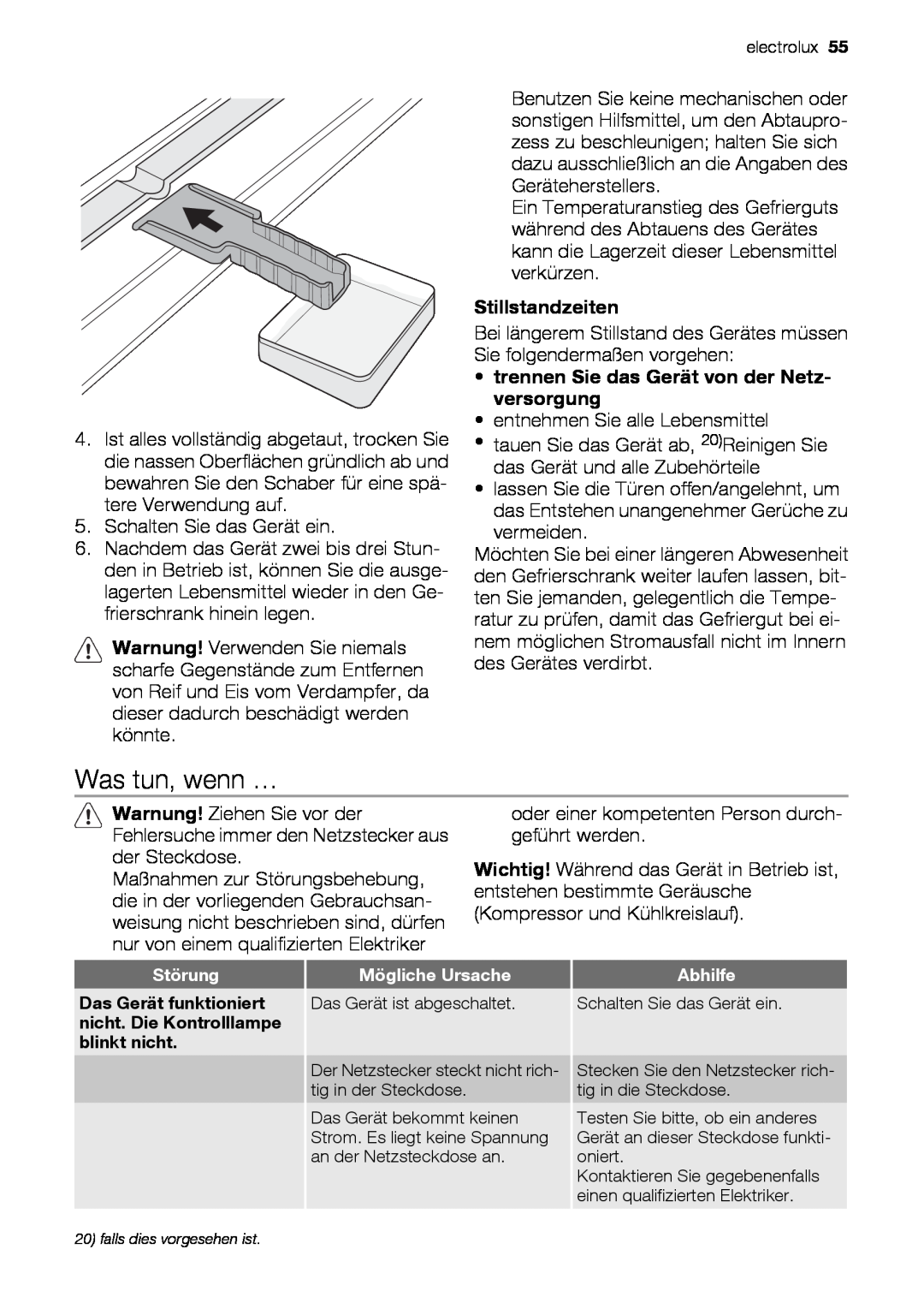 Electrolux EUN12510 user manual Was tun, wenn …, Stillstandzeiten, trennen Sie das Gerät von der Netz- versorgung 