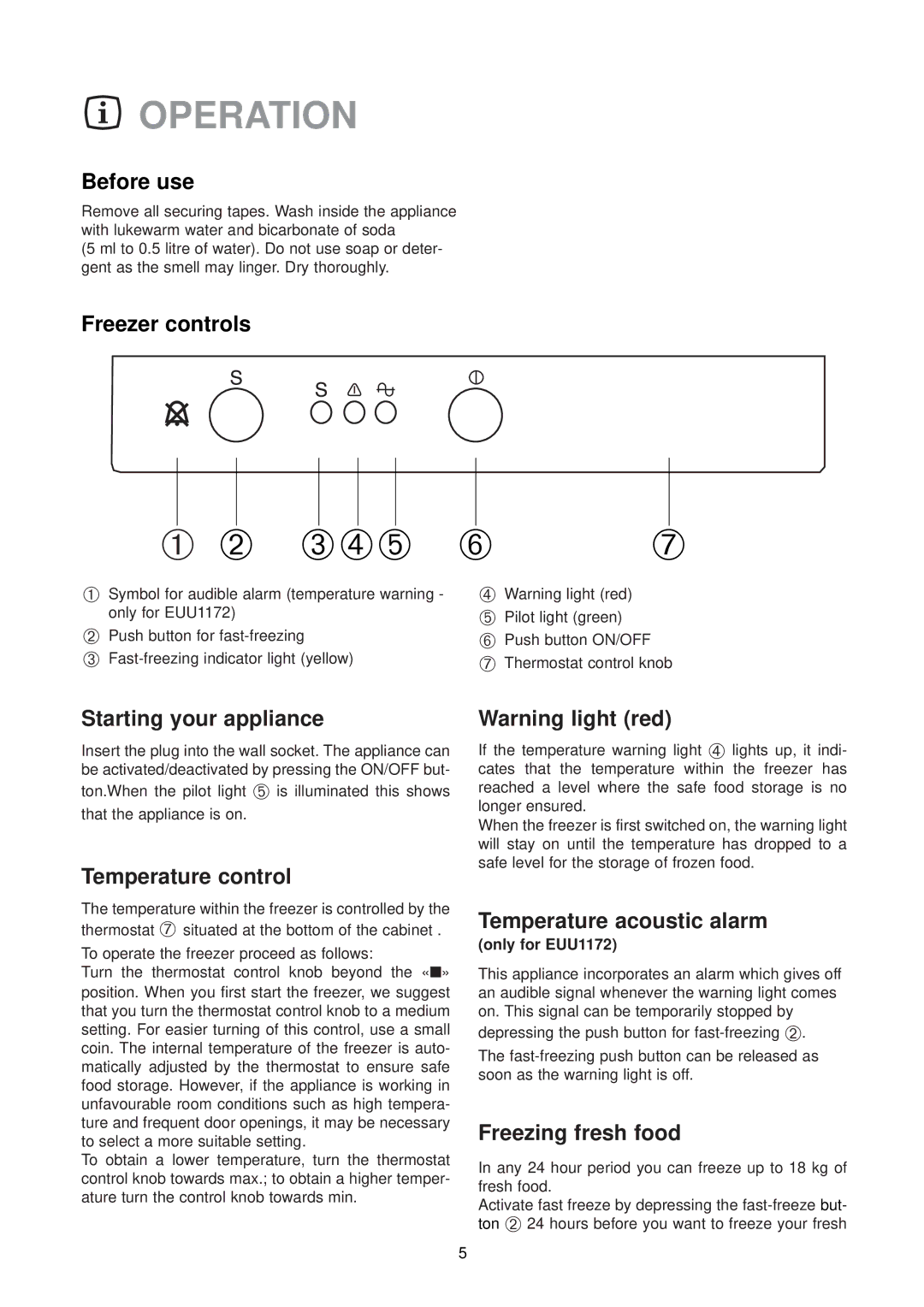 Electrolux EUU 6174, EUU 1172 manual Operation 