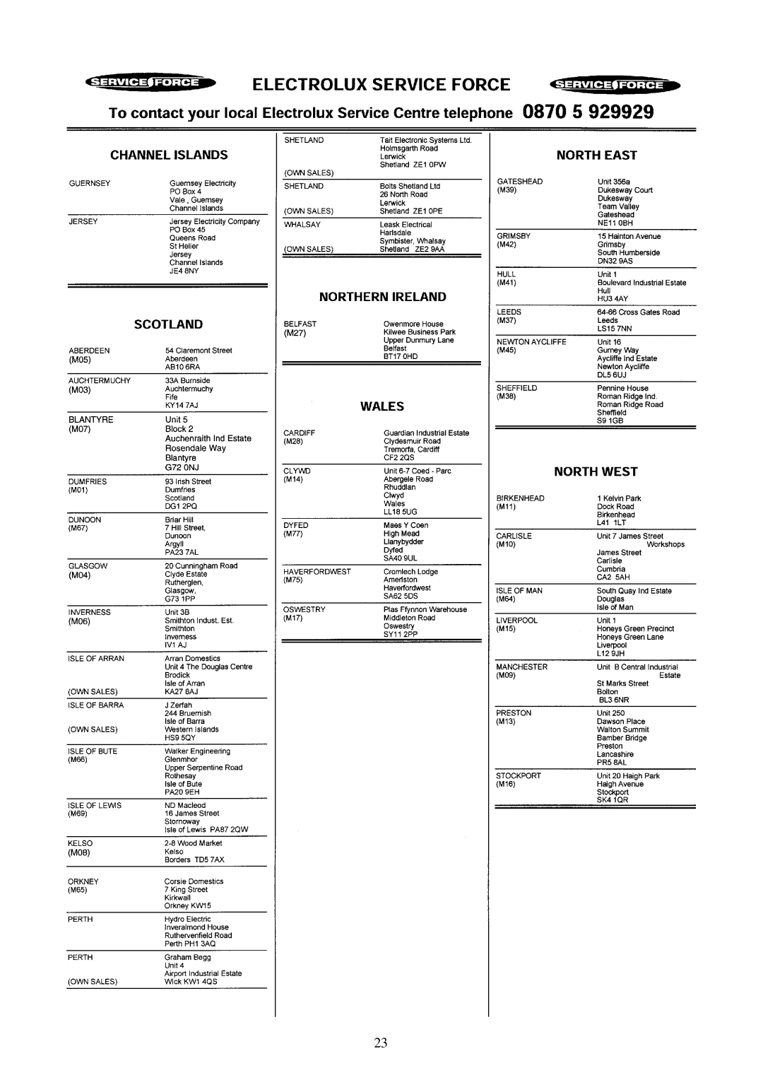 Electrolux EW 1200 i manual 