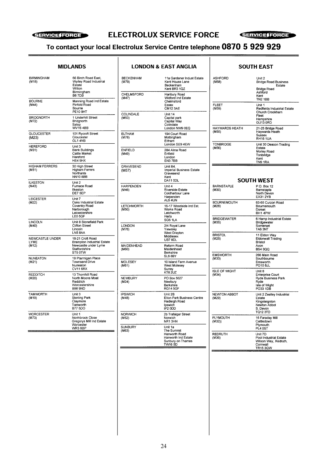 Electrolux EW 1200 i manual 