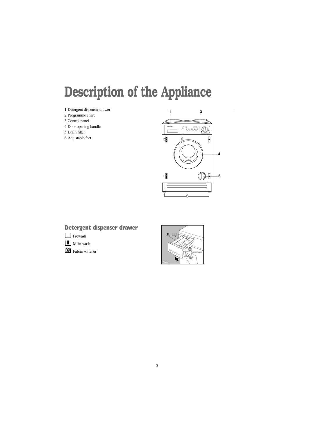 Electrolux EW 1209 I manual Description of the Appliance, Detergent dispenser drawer 