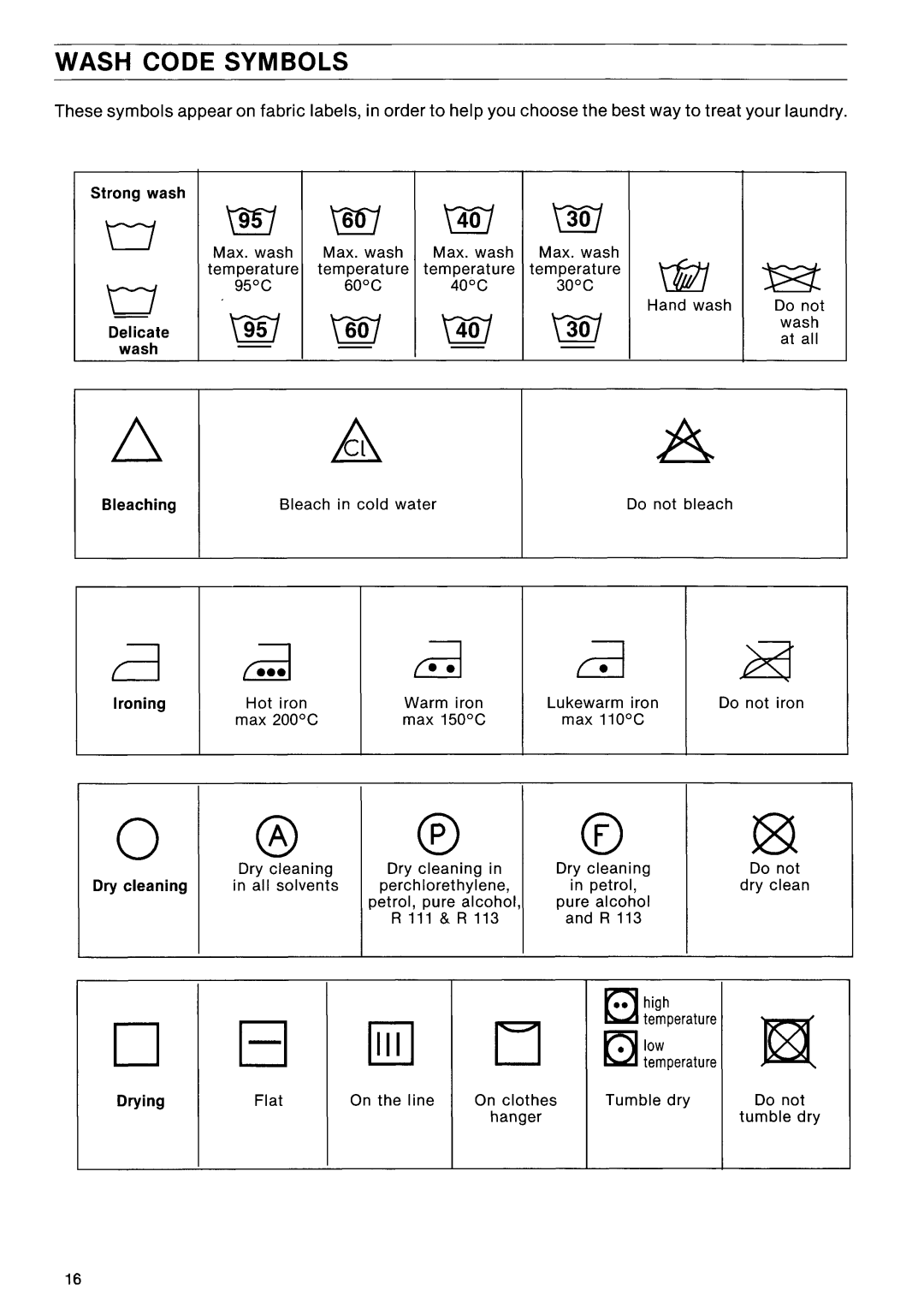 Electrolux EW 1230F manual 