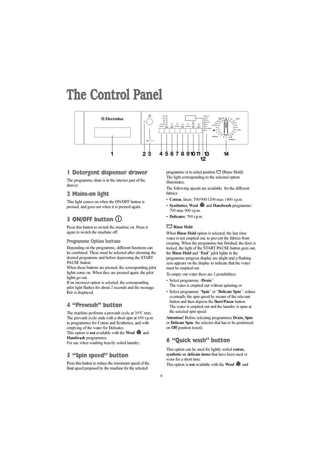 Electrolux EW 1418 1 manual Control Panel 