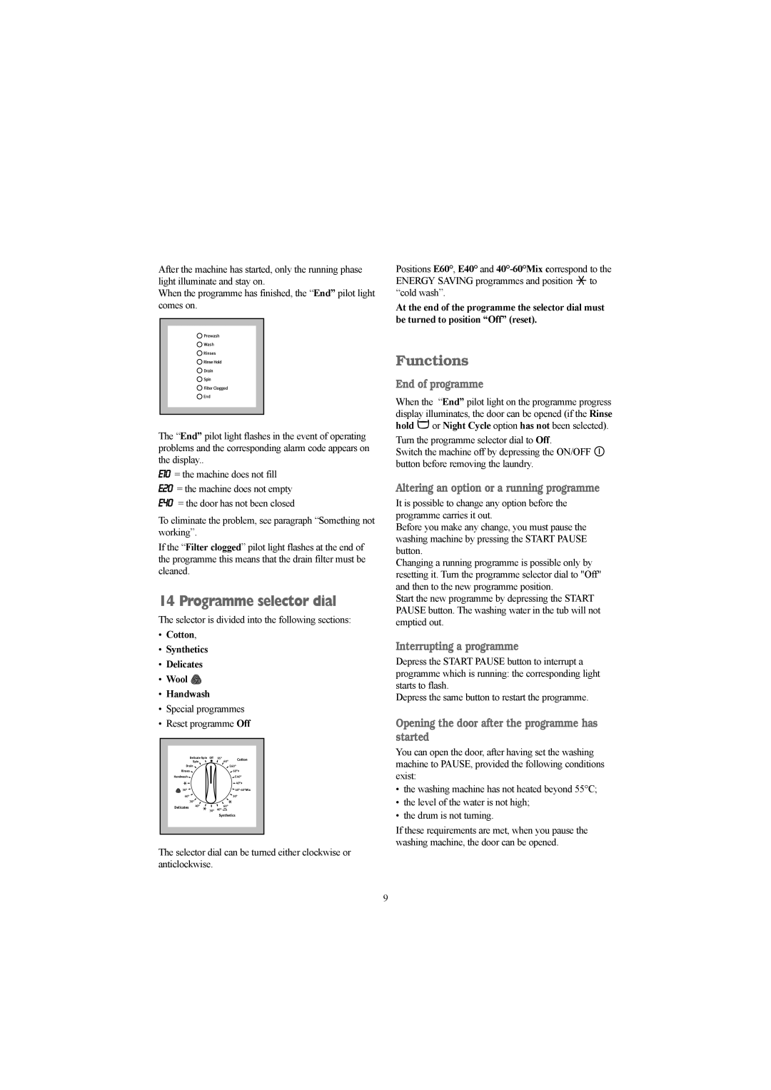 Electrolux EW 1418 1 manual Programme selector dial, End of programme, Altering an option or a running programme 