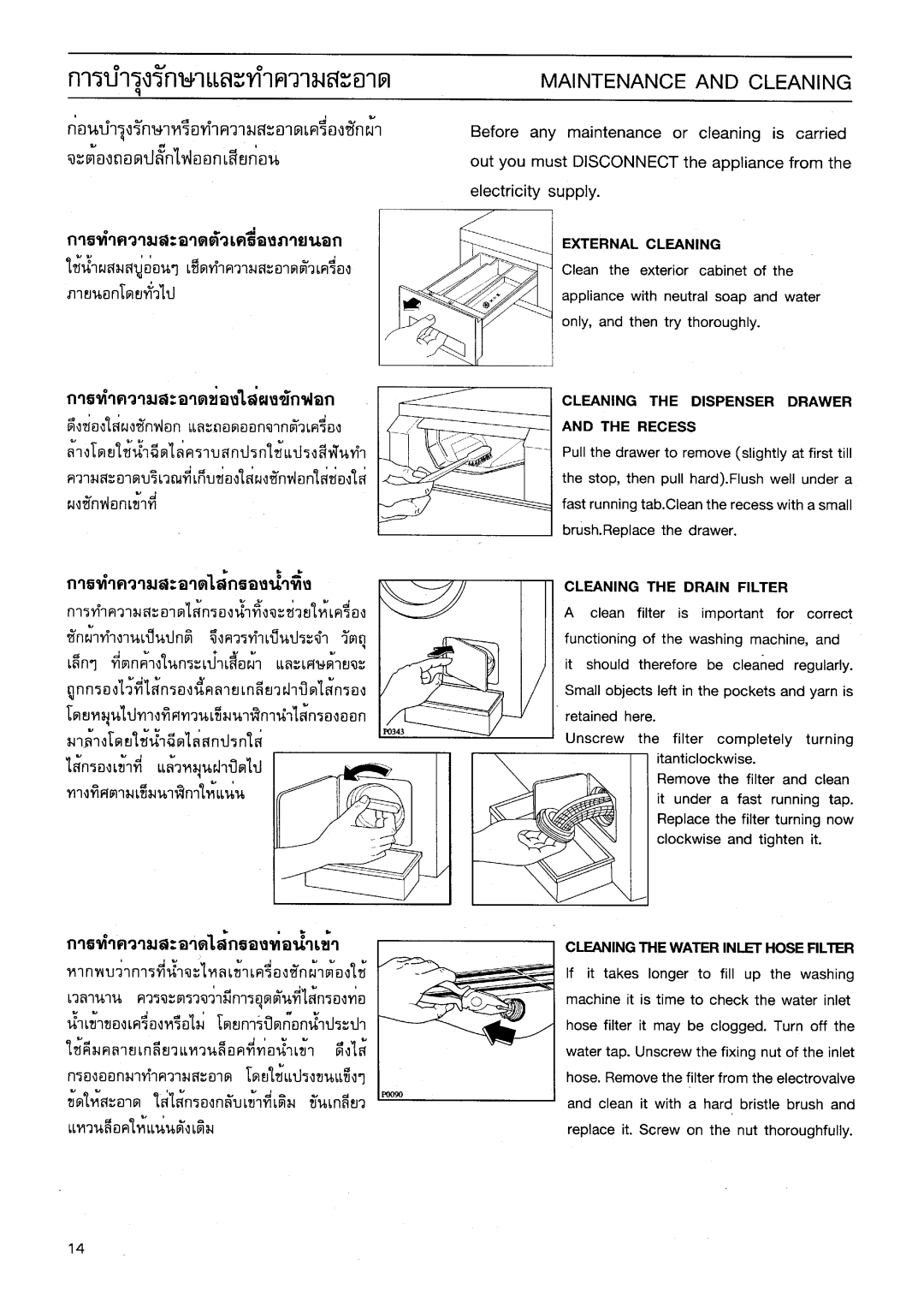 Electrolux EW 441 F manual 