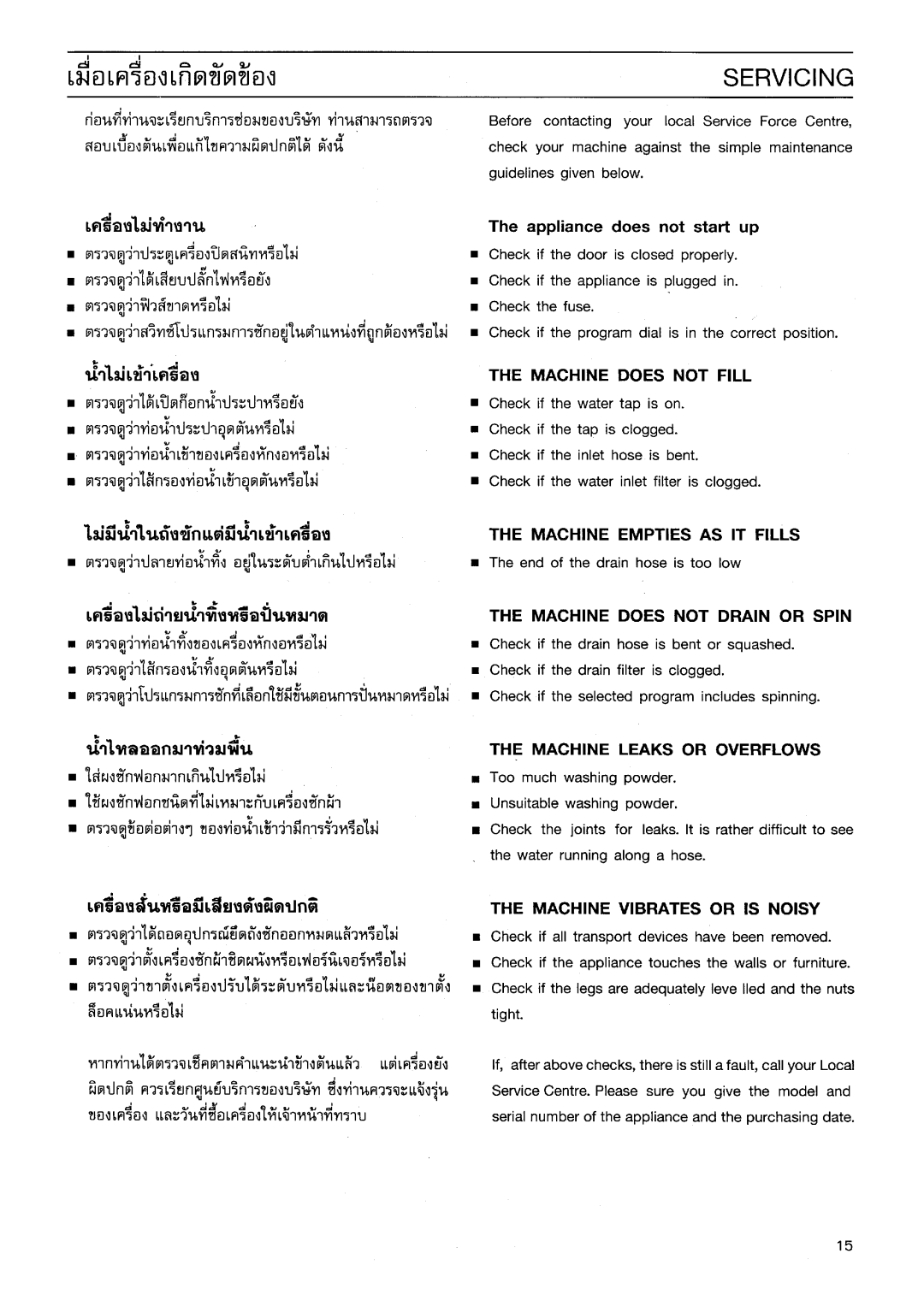 Electrolux EW 441 F manual 