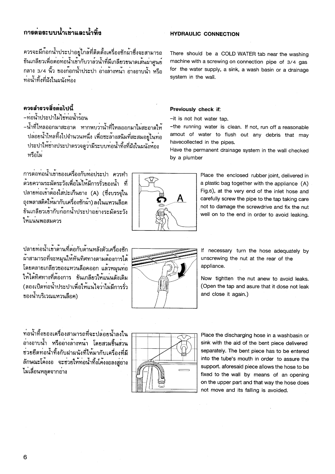 Electrolux EW 441 F manual 