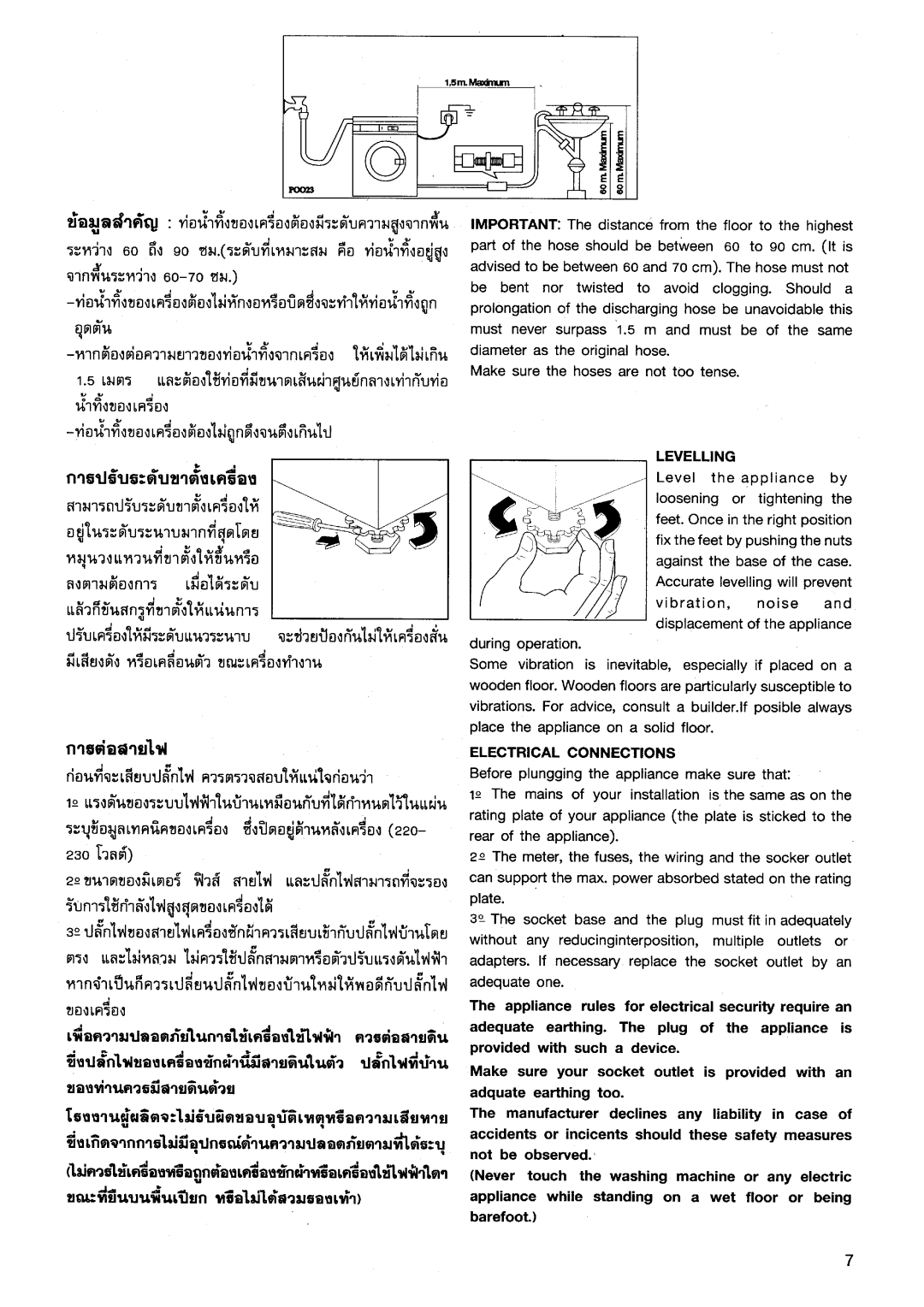 Electrolux EW 441 F manual 