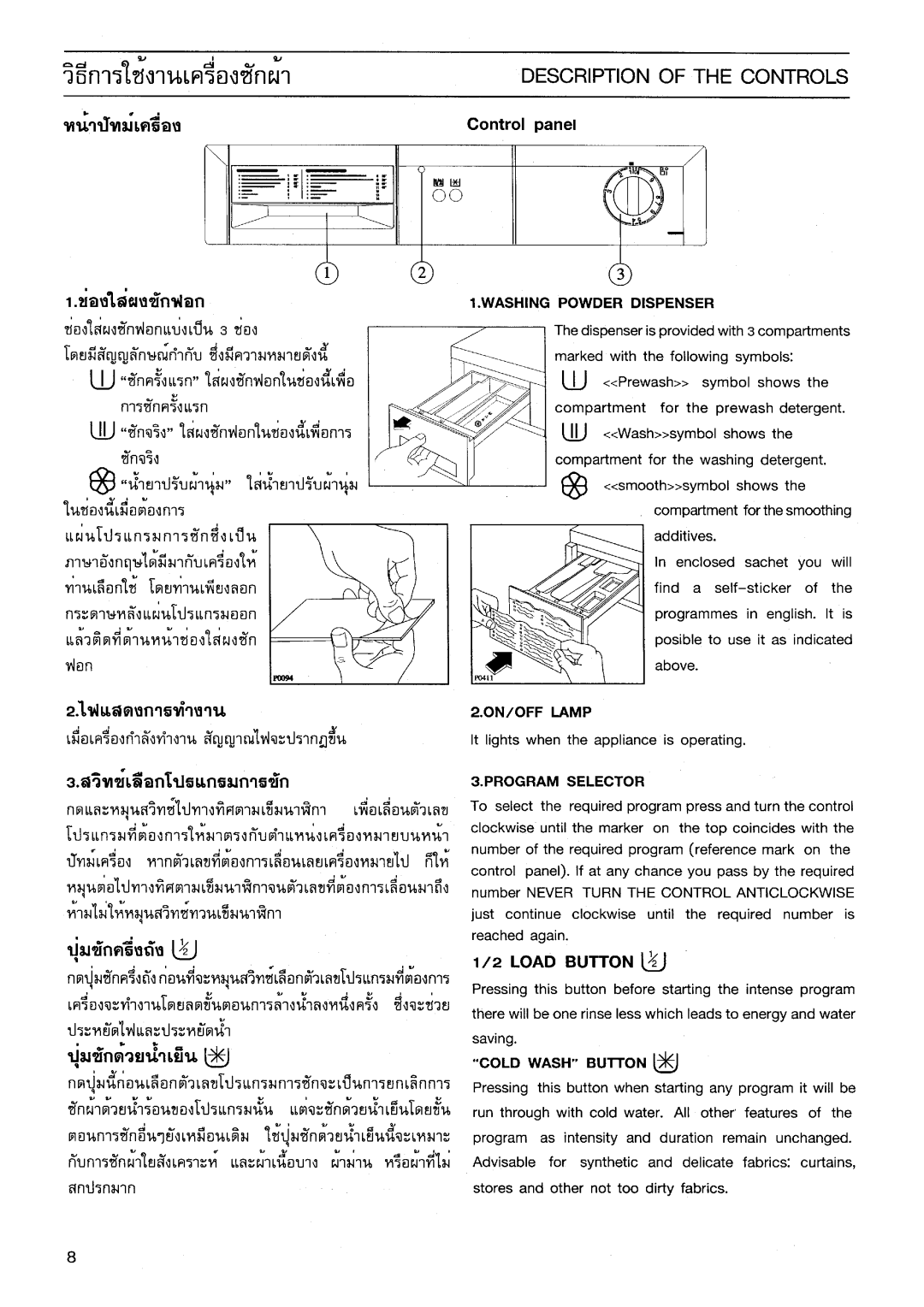 Electrolux EW 441 F manual 