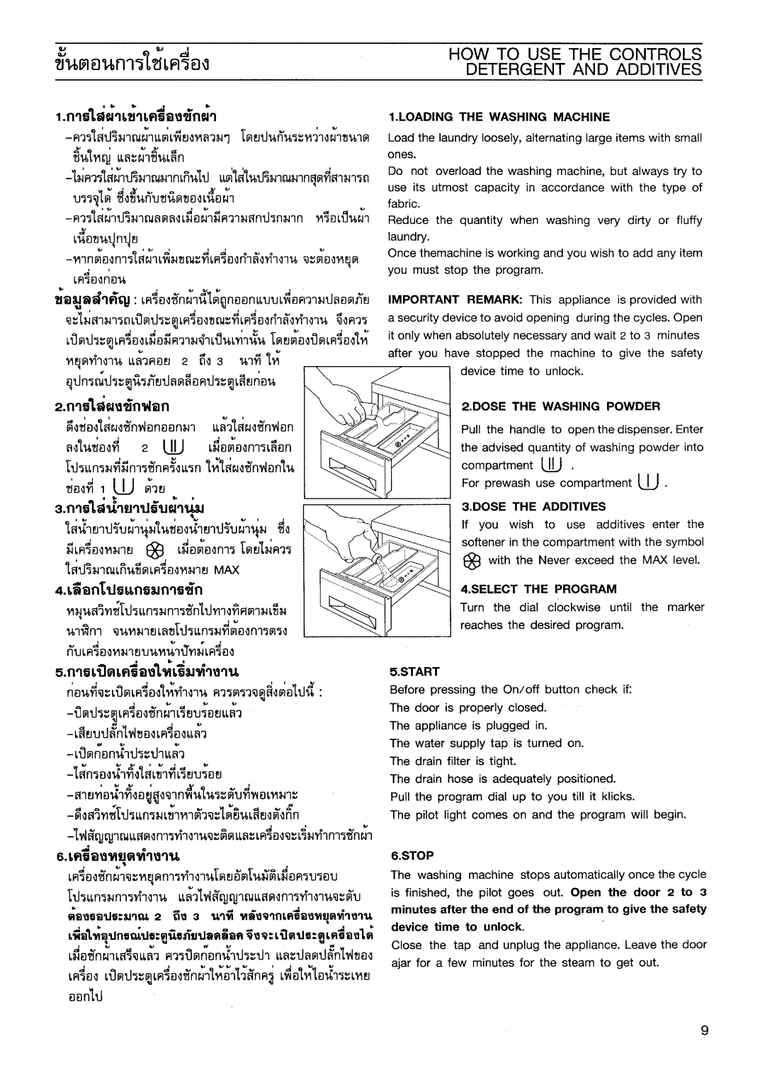 Electrolux EW 441 F manual 