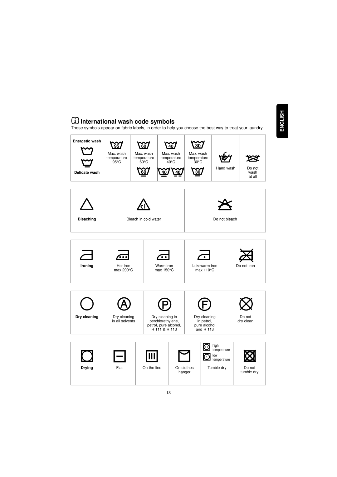 Electrolux EW 560 F manual Energetic wash Delicate wash, Bleaching, Ironing, Dry cleaning, Drying 