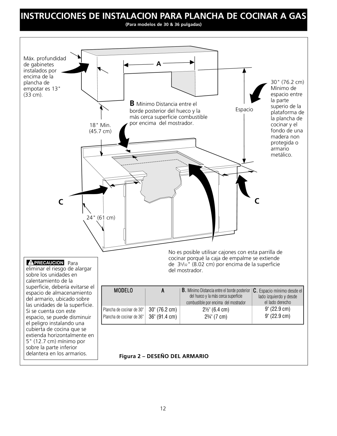 Electrolux EW30GC55G installation instructions Modelo 