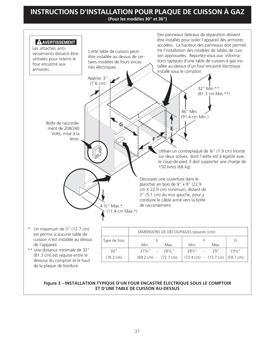 Electrolux EW30GC55G installation instructions ET Dune Table DE Cuisson AU-DESSUS 