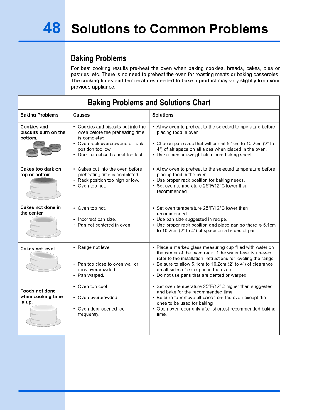 Electrolux EW30GS65GS manual Solutions to Common Problems, Baking Problems 