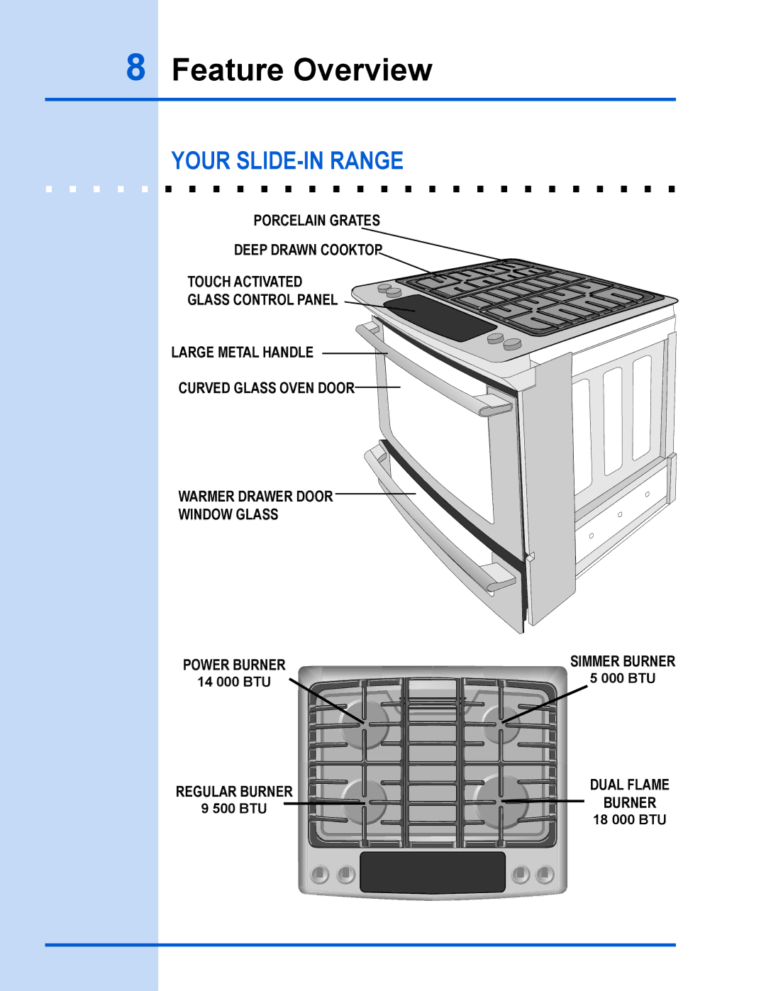 Electrolux EW30GS65GS manual Feature Overview, Your Slide-in Range 