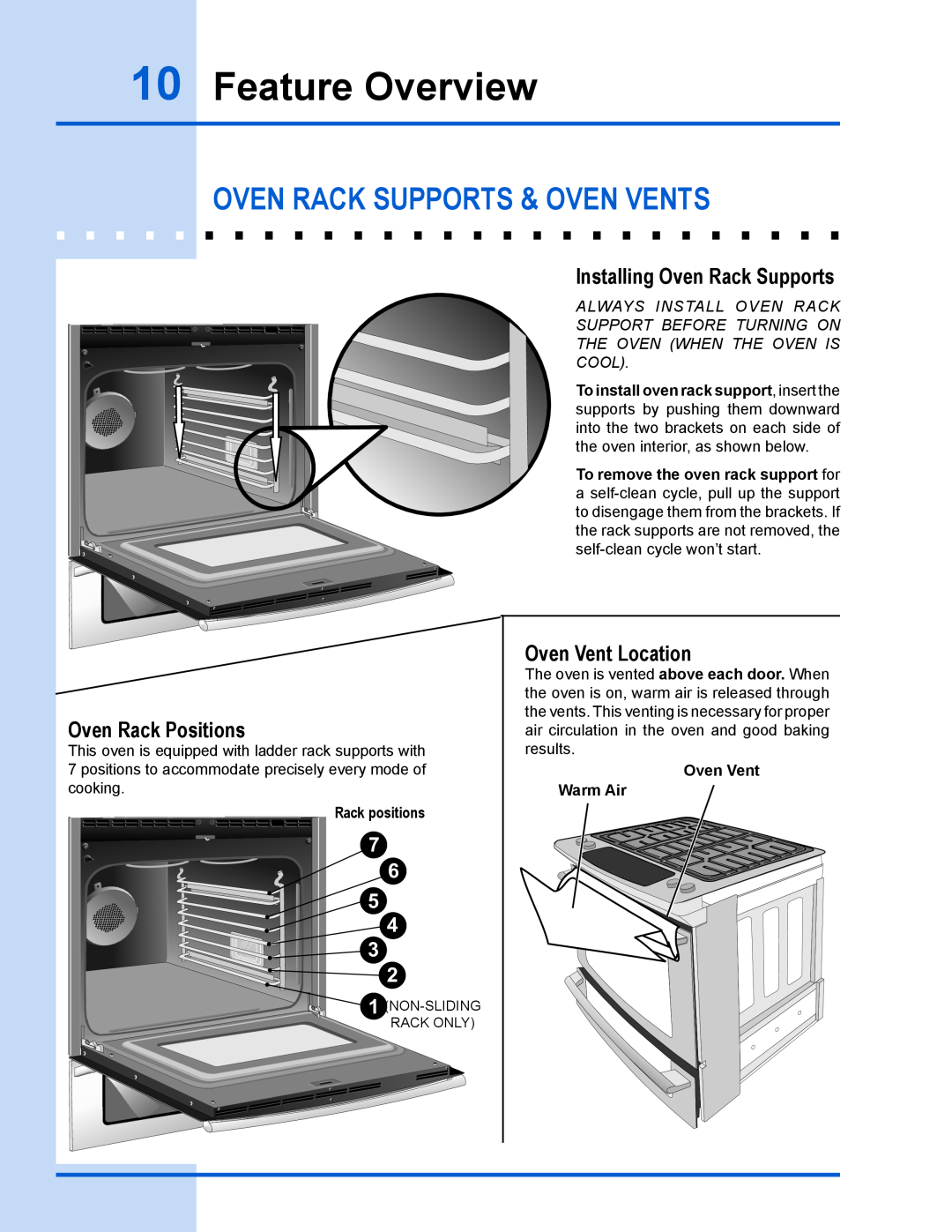 Electrolux EW30GS65GS manual Feature Overview, oven rack supports & Oven Vents, Oven Rack Positions, Oven Vent Location 