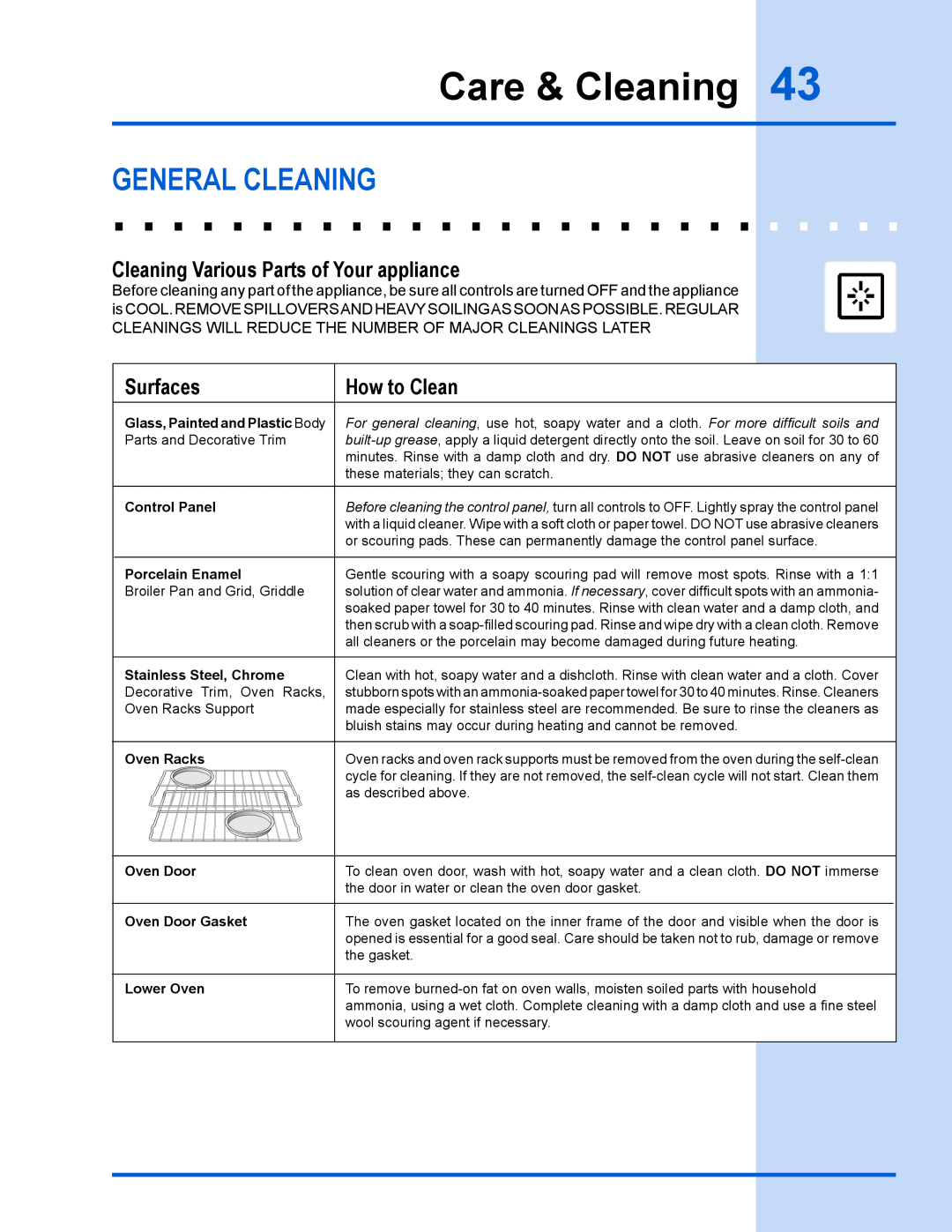 Electrolux EW30GS65GS general cleaning, Cleaning Various Parts of Your appliance, Surfaces, How to Clean, Care & Cleaning 