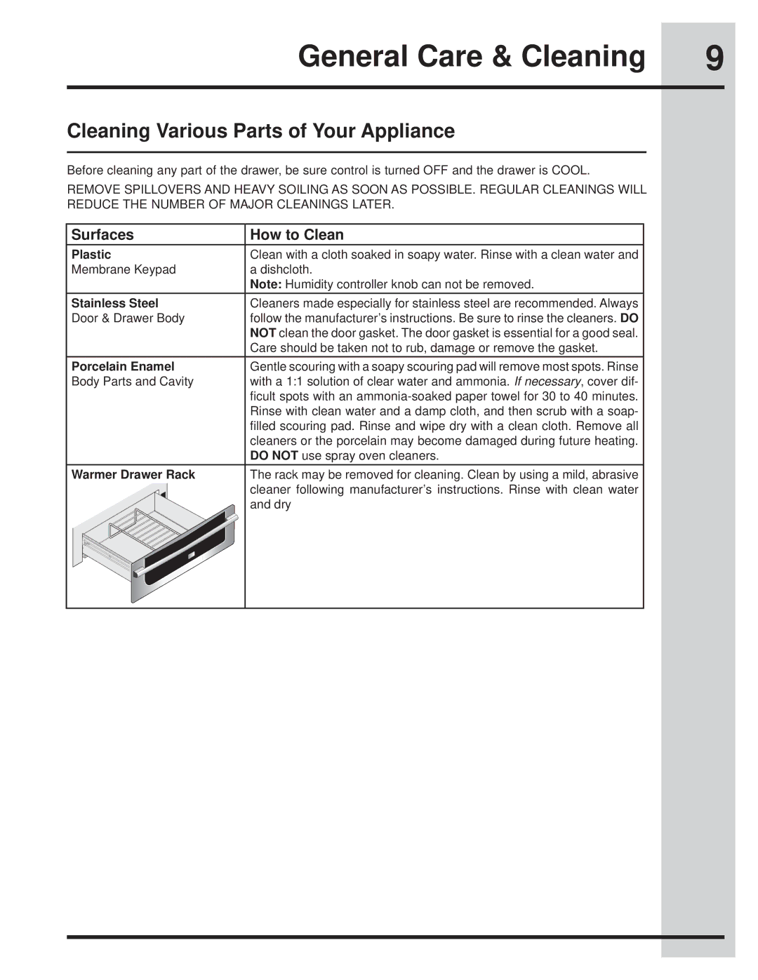 Electrolux EW30WD55QS manual Cleaning Various Parts of Your Appliance, Plastic, Stainless Steel, Porcelain Enamel 