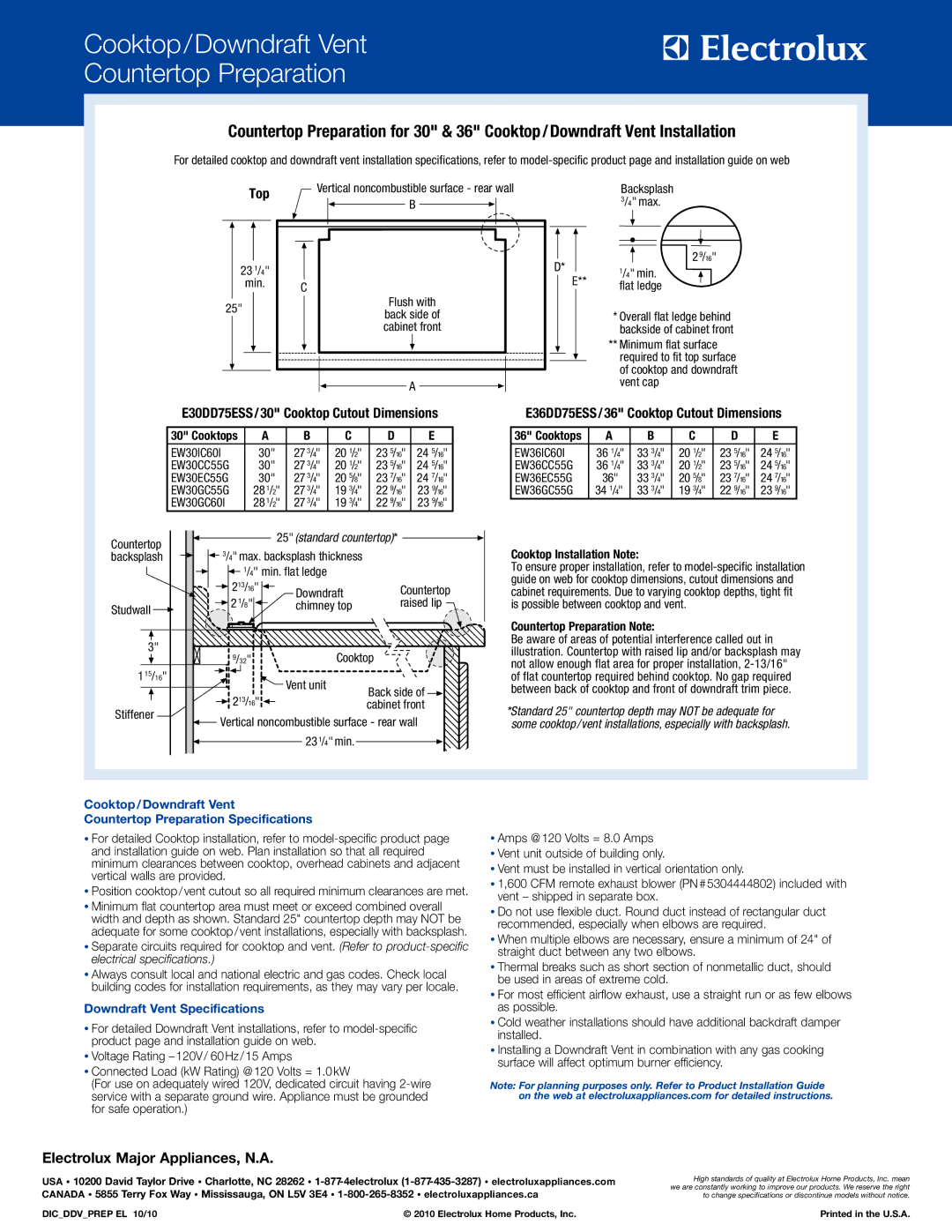 Electrolux EW36IC60I B, EW36IC60I S Cooktop/Downdraft Vent Countertop Preparation, Downdraft Vent Specifications 