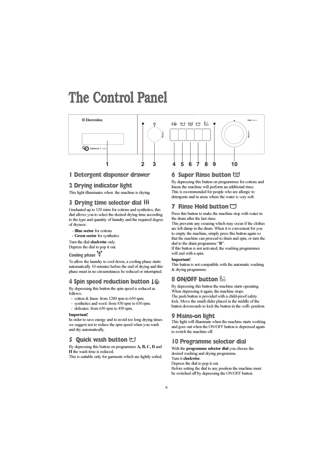 Electrolux EWD 1214 I Detergent dispenser drawer Drying indicator light, Drying time selector dial, Super Rinse button 