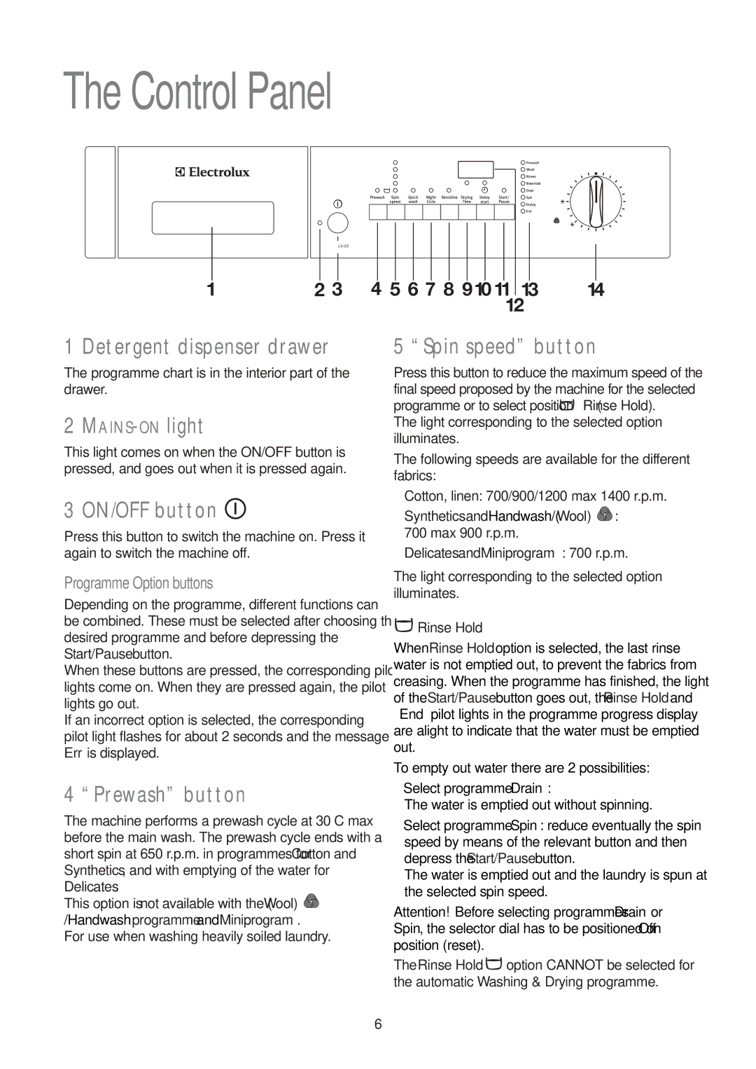 Electrolux EWD 1409 I manual Control Panel, MAINS-ONlight, ON/OFF button, Prewash button, Spin speed button 