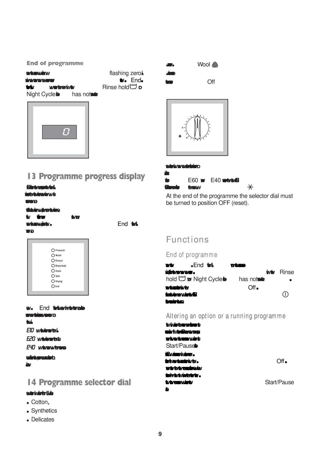 Electrolux EWD 1409 I manual Programme selector dial, End of programme, Selector is divided into 5 sections 